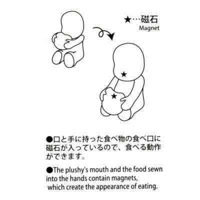 Reuben with Sandwich Medium Plush