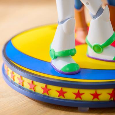 《反斗奇兵》30 周年音樂模型