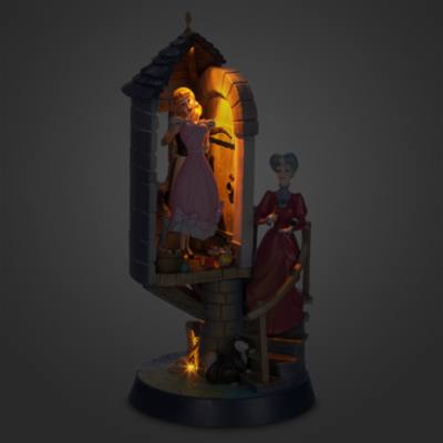 Cinderella 75th Anniversary Light-Up Figure