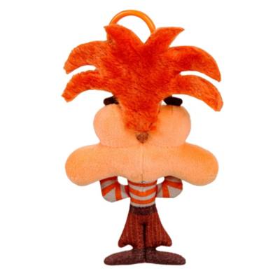 Anxiety Plush Keychain, Inside Out 2